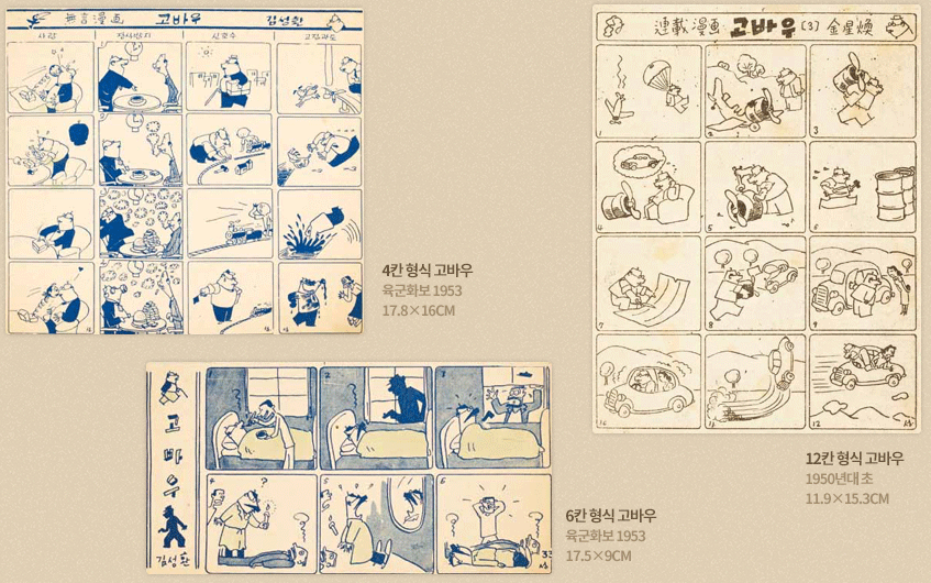 고바우 형식 변화